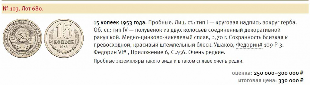 Пробные монеты 15 копеек