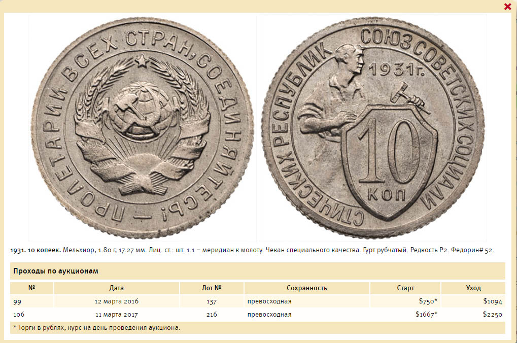 Редкие и дорогие 10-копеечные монеты