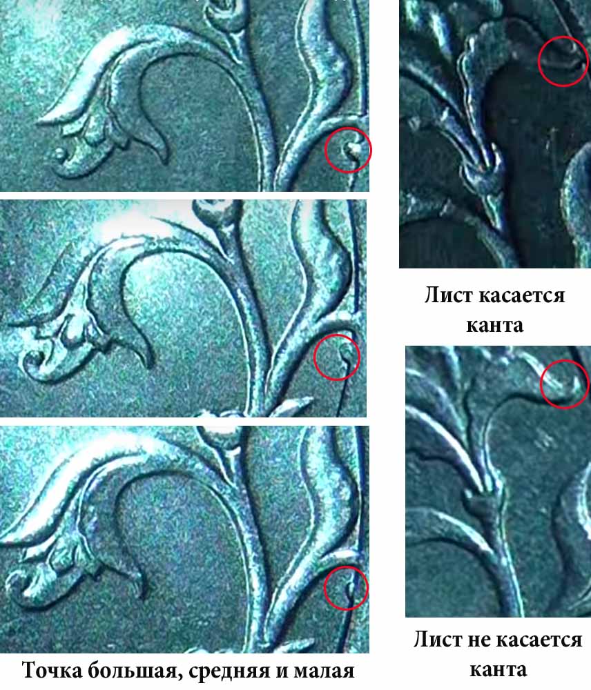 Монета 5 рублей 1998 года Банка России