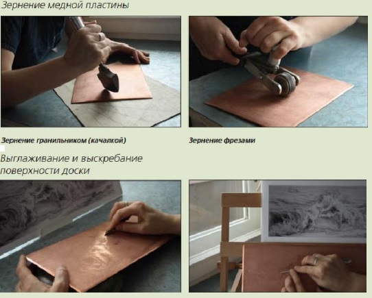 Зернение, выглаживание и выскребание поверхности пластины в технике меццо-тинто