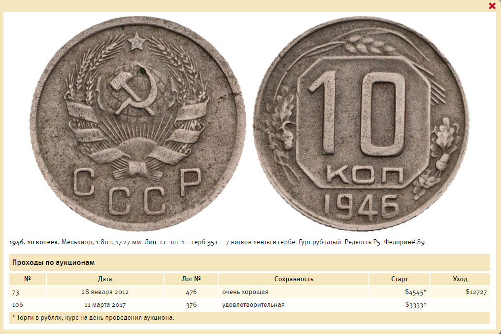 Редкие и дорогие 10-копеечные монеты