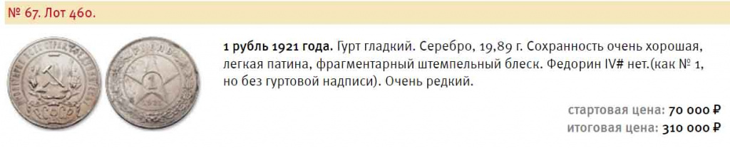 Редкие и дорогие монеты номиналом 1 рубль РСФСР и СССР