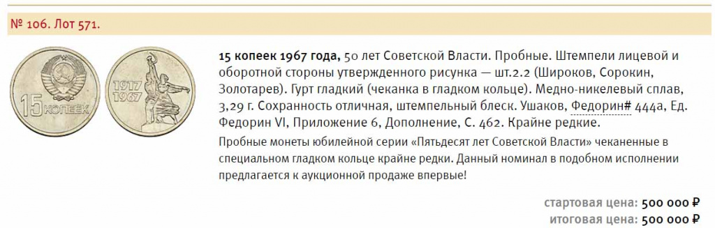 Пробные монеты 15 копеек