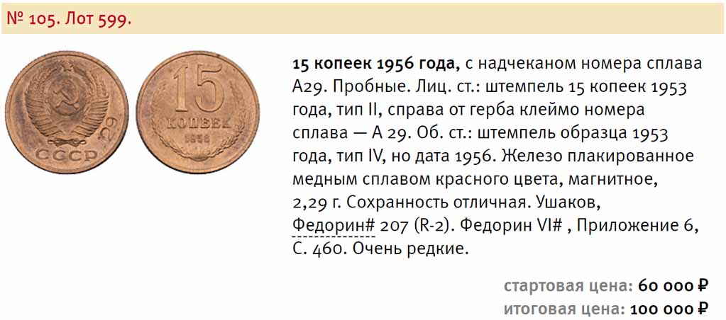 Пробные монеты 15 копеек