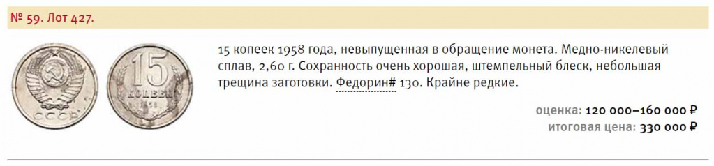 Редкие и дорогие 15-копеечные монеты